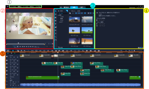 VideoStudio 関連記事 - コーレル ディスカバリー センター ジャパン